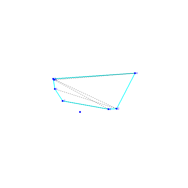 Flugauswertung